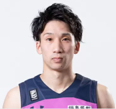 https://img.saibanjie.com/img/basketball/player/002bc867b3b8cf153ebe7459df7f88bd.png