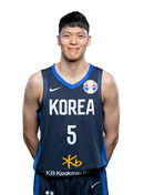 https://img.saibanjie.com/img/basketball/player/236391a0168ce2bdb4b14c237916043b.png