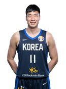 https://img.saibanjie.com/img/basketball/player/3c659e6699a8214b132871dcf7fc8d08.png