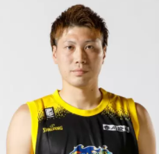 https://img.saibanjie.com/img/basketball/player/57f39b2c91fde9450ed5cf31ef5176d2.png