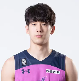 https://img.saibanjie.com/img/basketball/player/a077e0e1c2f8064ba1144636233bbc56.png