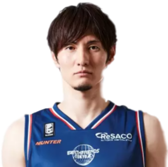 https://img.saibanjie.com/img/basketball/player/c956d1f85e8543388f8800cec5ad1358.png