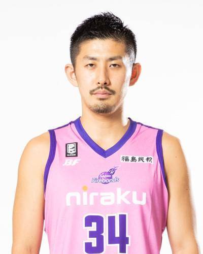 https://img.saibanjie.com/img/basketball/player/f36ac8250a19cf10bdc877b0734726df.png